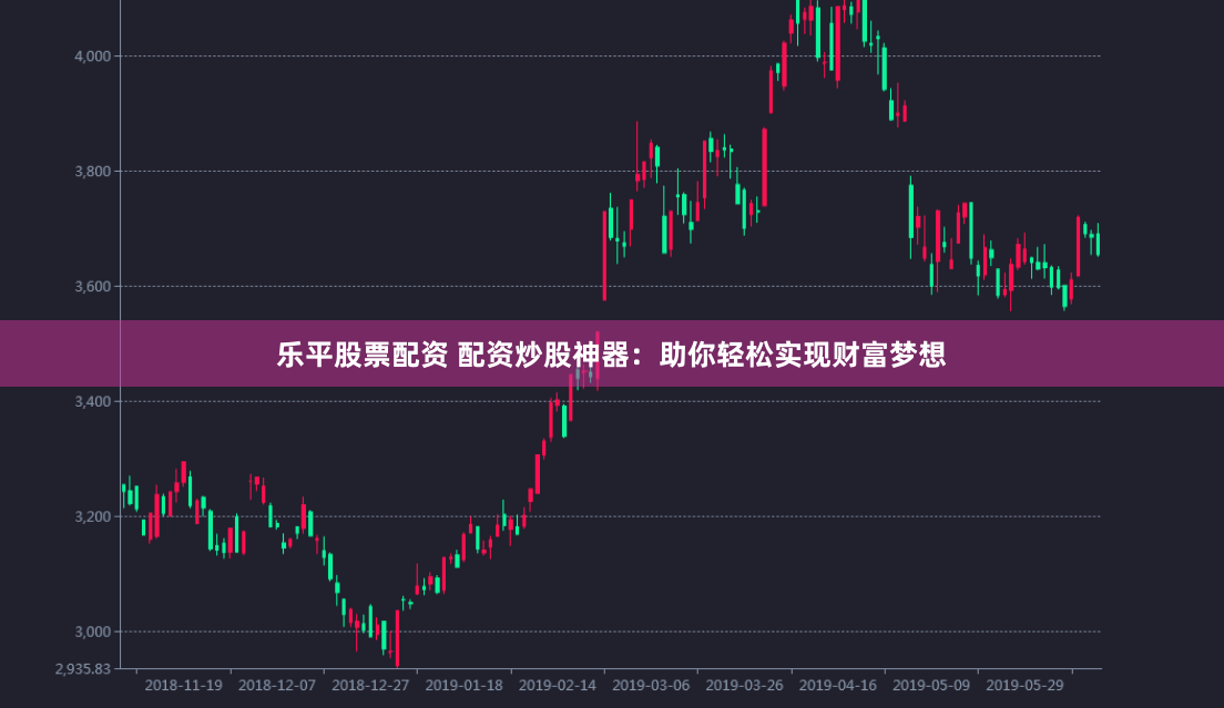 乐平股票配资 配资炒股神器：助你轻松实现财富梦想