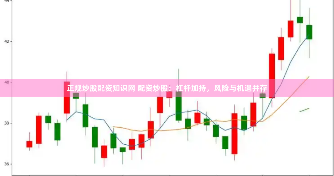 正规炒股配资知识网 配资炒股：杠杆加持，风险与机遇并存