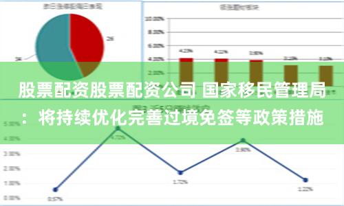 股票配资股票配资公司 国家移民管理局：将持续优化完善过境免签等政策措施