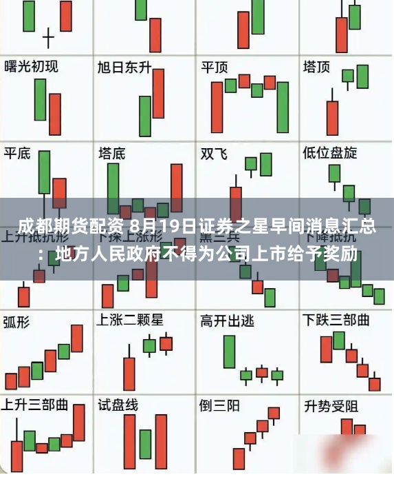成都期货配资 8月19日证券之星早间消息汇总：地方人民政府不得为公司上市给予奖励