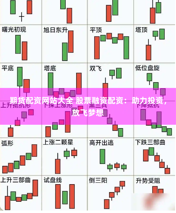 期货配资网站大全 股票融资配资：助力投资，放飞梦想
