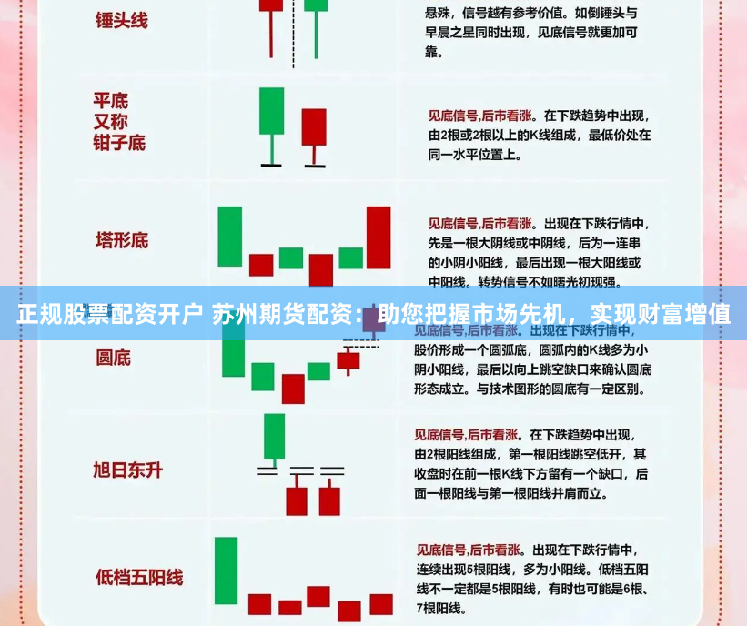 正规股票配资开户 苏州期货配资：助您把握市场先机，实现财富增值