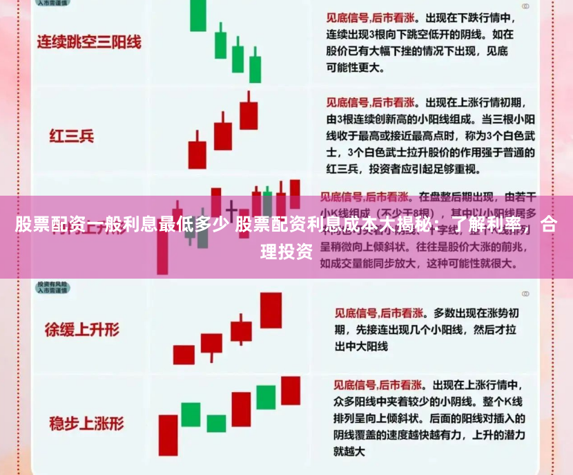 股票配资一般利息最低多少 股票配资利息成本大揭秘：了解利率，合理投资