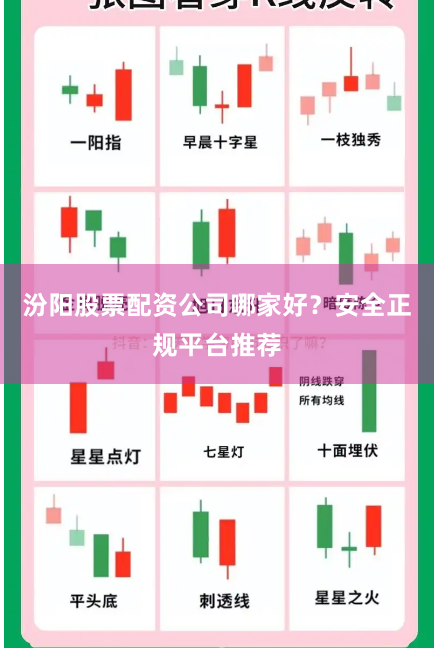 汾阳股票配资公司哪家好？安全正规平台推荐