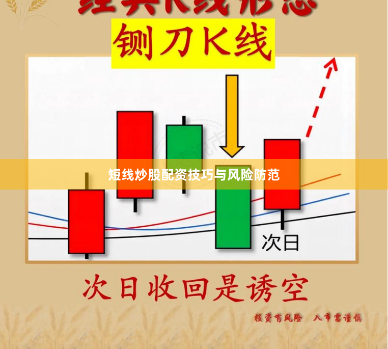 短线炒股配资技巧与风险防范