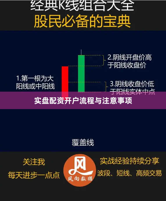 实盘配资开户流程与注意事项