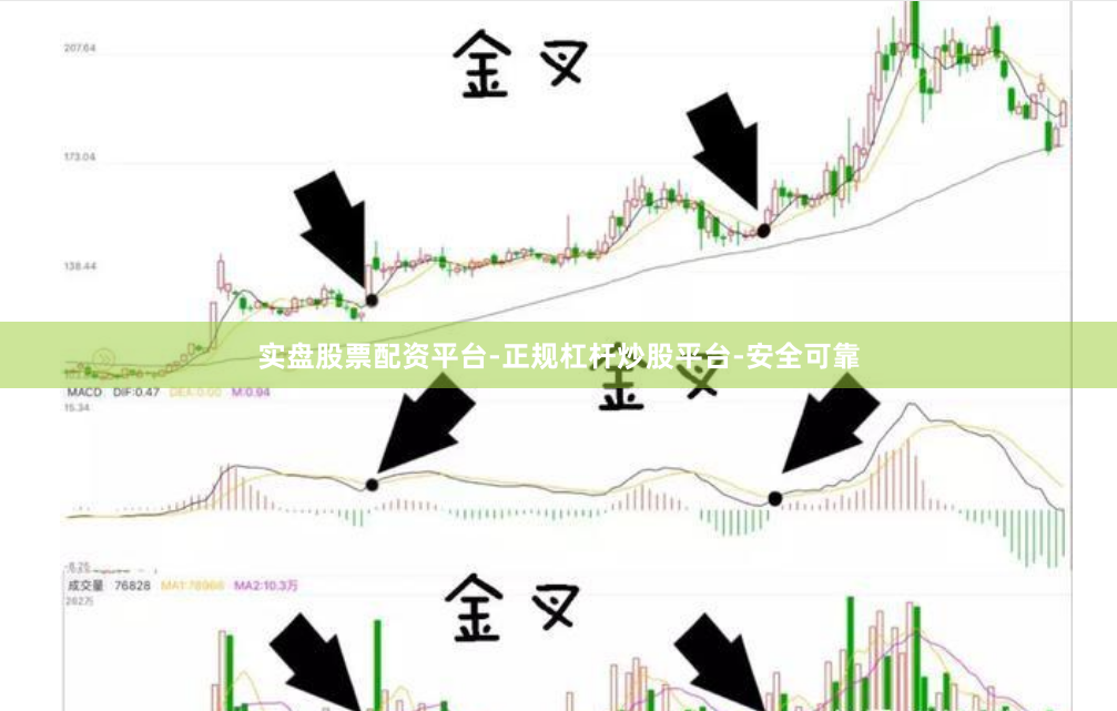 实盘股票配资平台-正规杠杆炒股平台-安全可靠