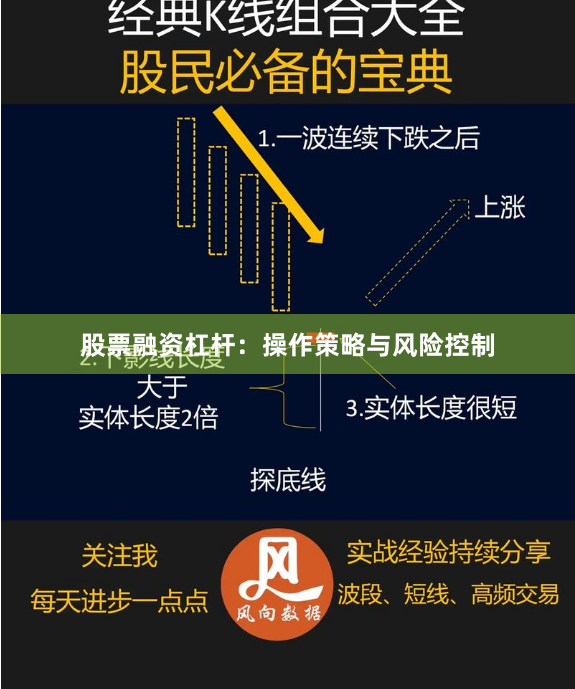 股票融资杠杆：操作策略与风险控制