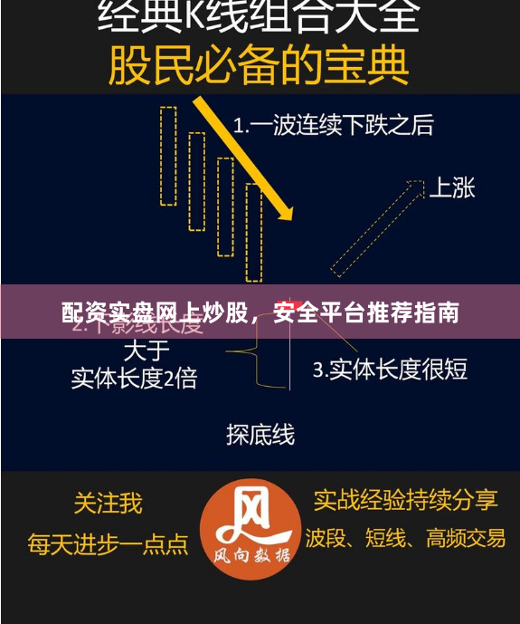 配资实盘网上炒股，安全平台推荐指南