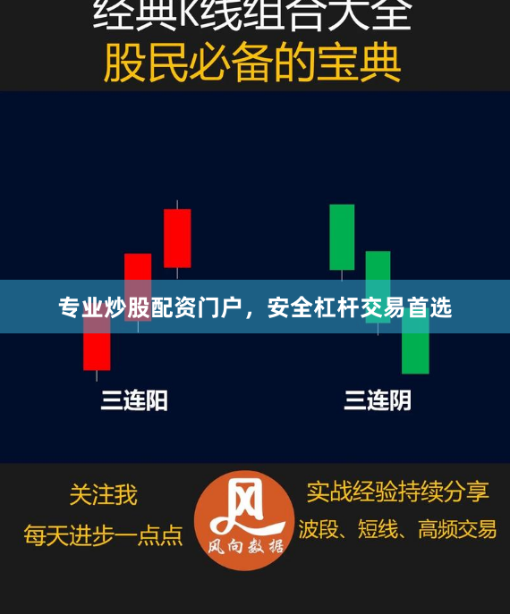 专业炒股配资门户，安全杠杆交易首选