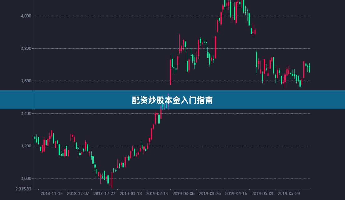 配资炒股本金入门指南